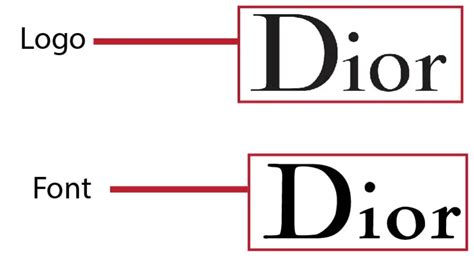 dior font history|Dior font free.